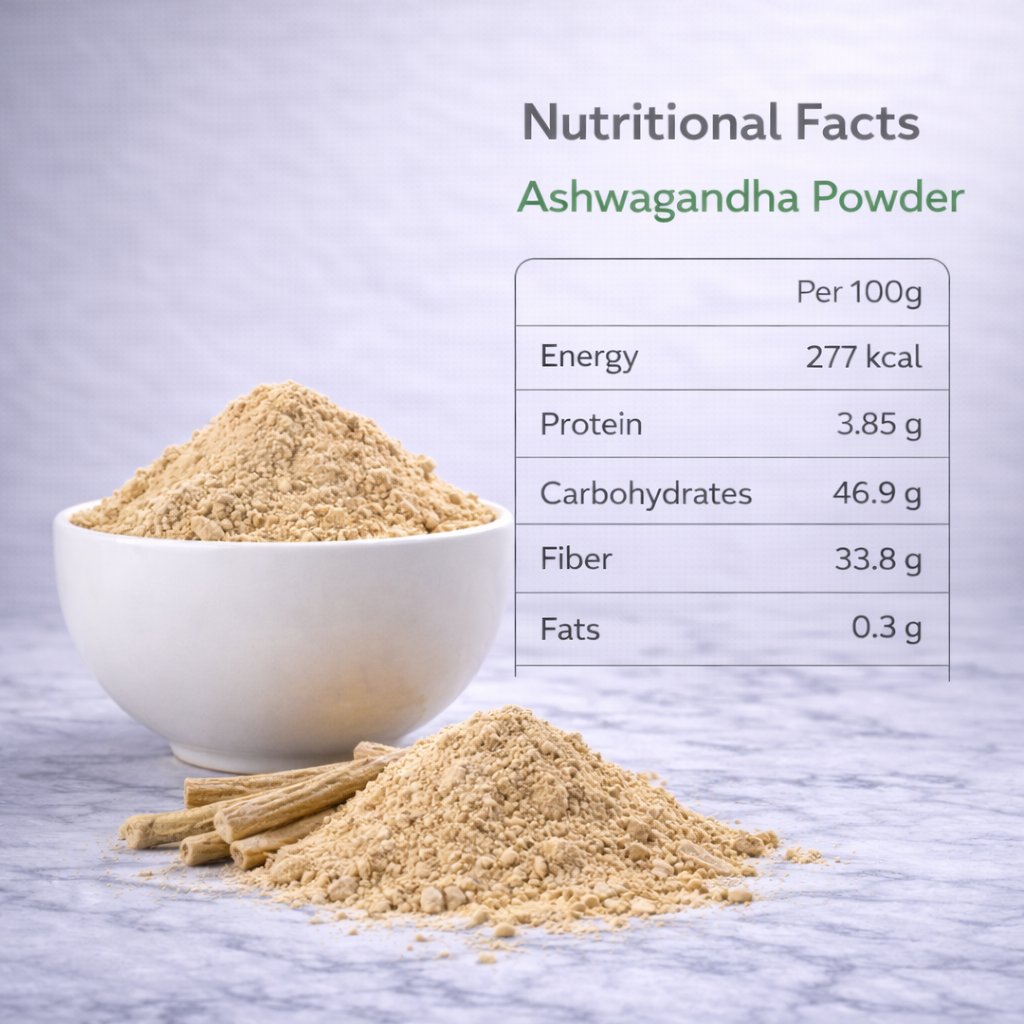 ASHWAGANDA (POWDERED)