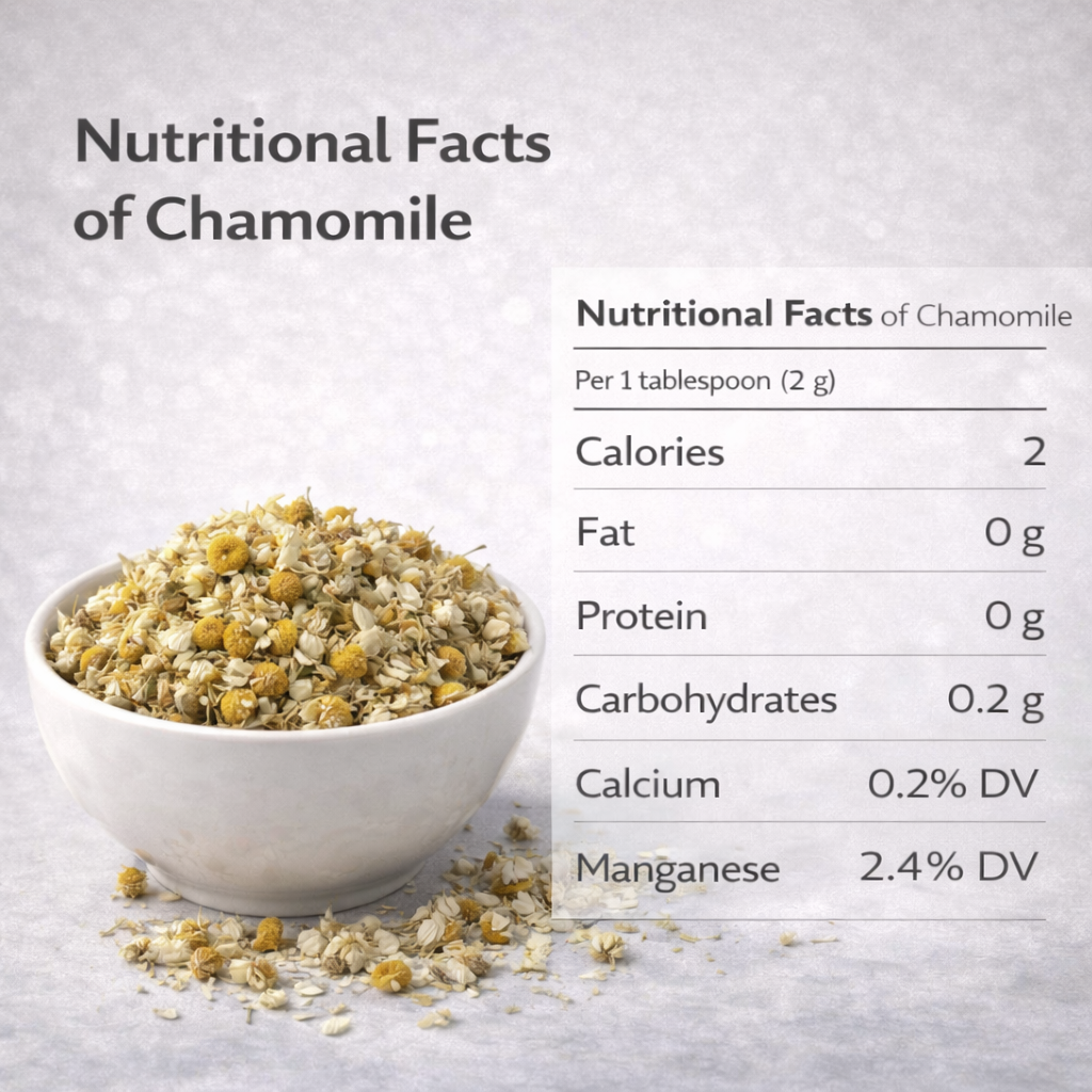 CHAMOMILE