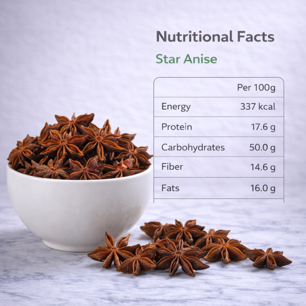 BADYAN STAR ANISE (بادیاں )