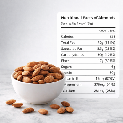 American Almonds (امریکن بادام)