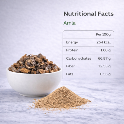 AMLA KHUSHK (RAW)