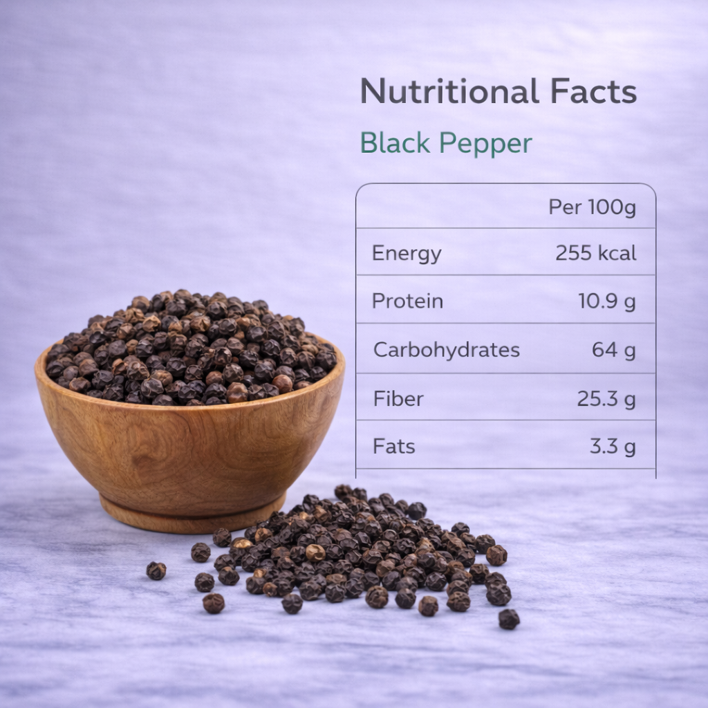 BLACK PEPPER (کالی مرچ)