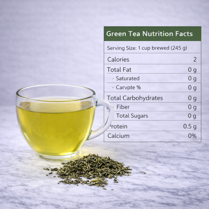 GREEN TEA (سبز قہوہ)