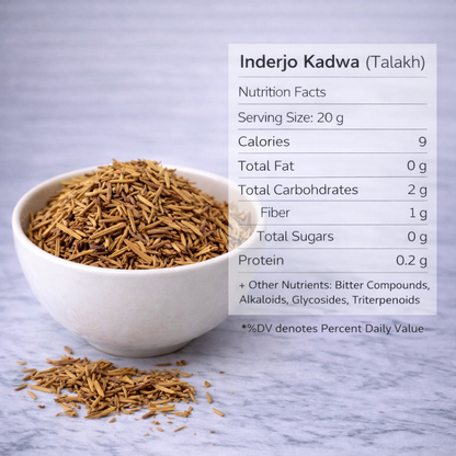 INDERJO KADWA (talakh) (اندرجو کدوہ (تلخ))