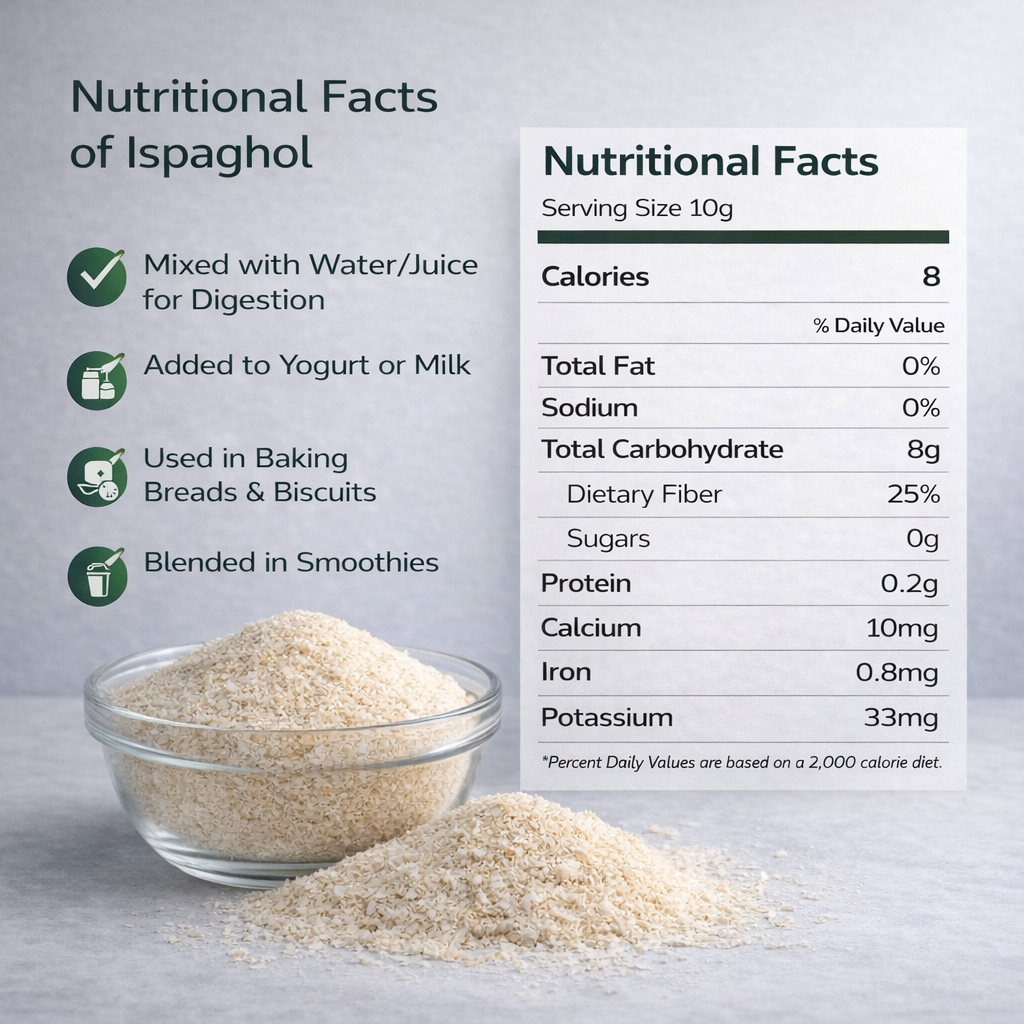 ISPAGHOL CHILKA(INDIAN IMPORTED)
