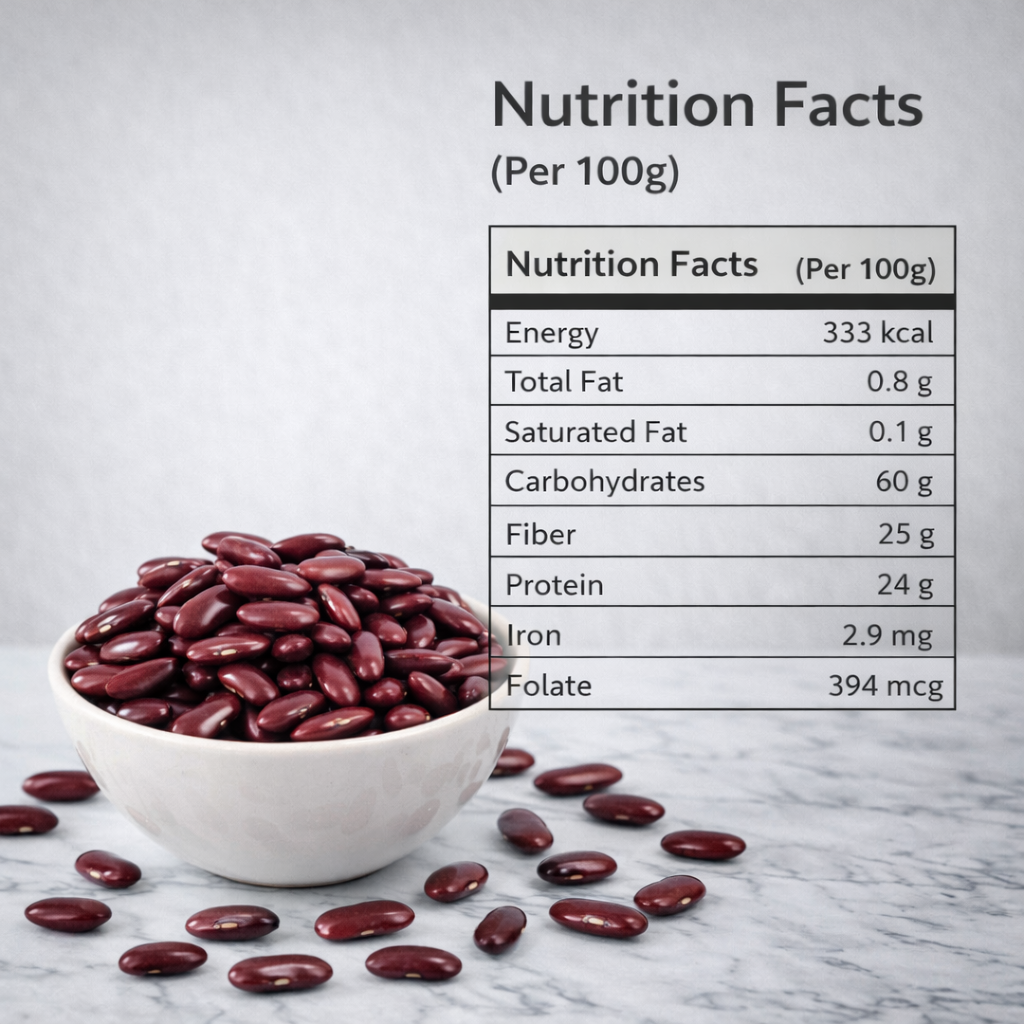 KIDNEY BEANS (لوبیا (کڈنی بین))