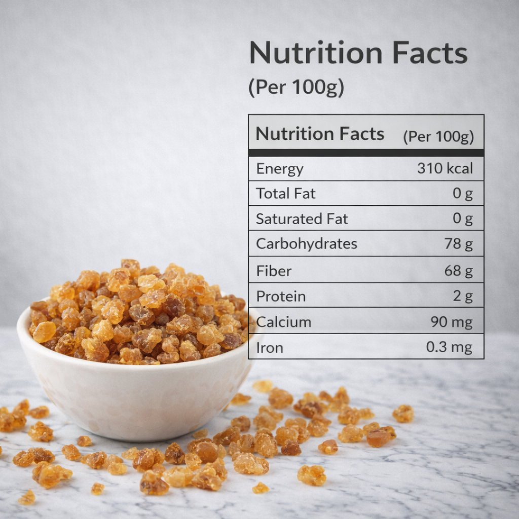 KIKAR GOND (کیکر گوند)