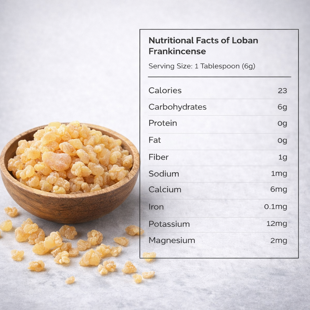 LOBAN FRANKINCENSE (لبان (فرینکن سینس))